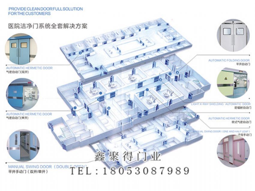 點擊查看詳細信息<br>標題：氣密自動門 閱讀次數(shù)：933